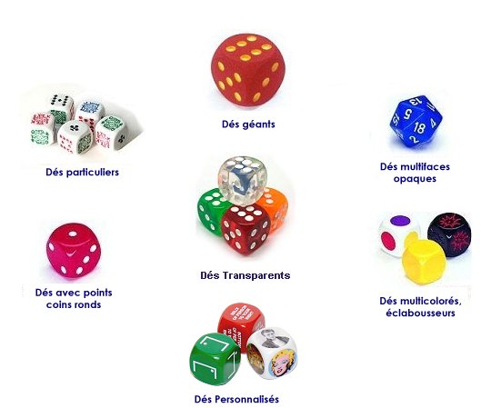 Plastics for Games Ltd, Plastic Dice, Counters and Boardgame Components design,  manufacture and supply.